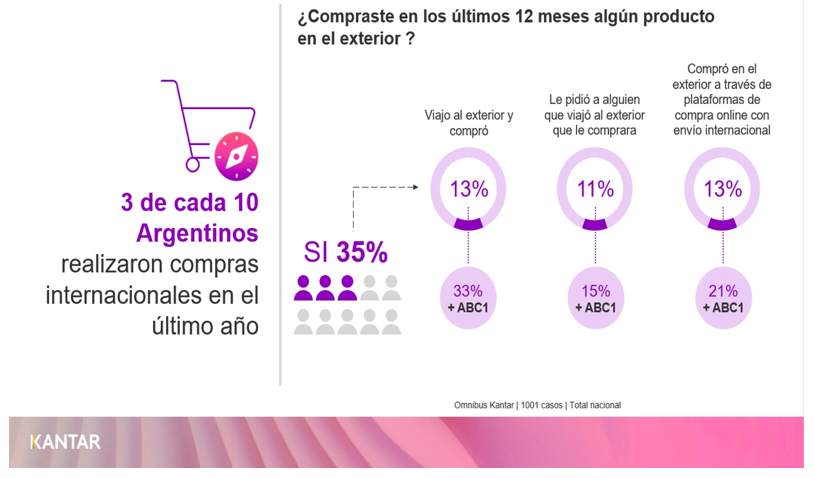 Imagen centrada
