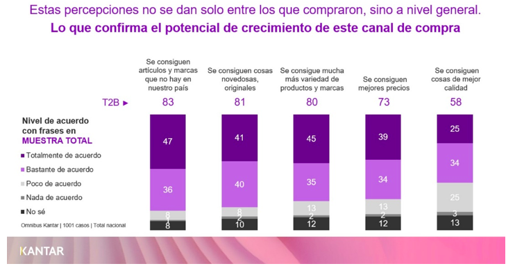 Imagen centrada