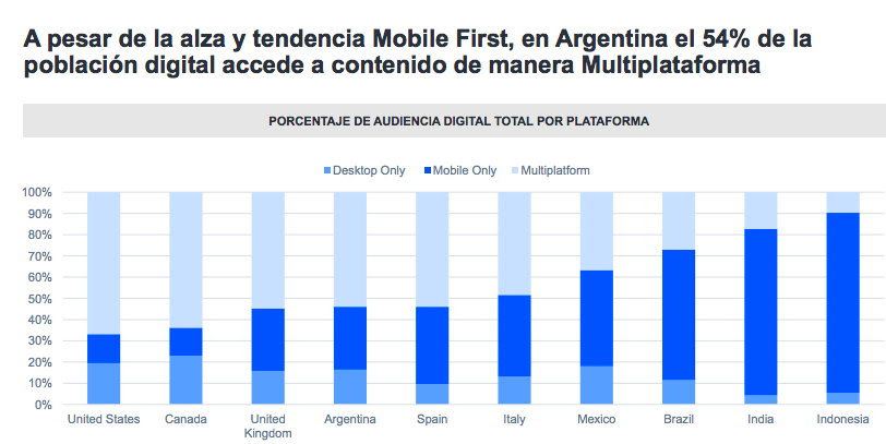 Jornada Estrategica CAAM